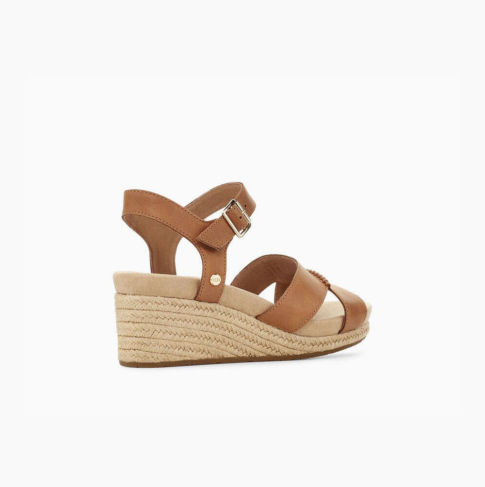 UGG Berryessa Keilabsatz Sandalen Damen Khaki Schweiz | WIXNJ4KW