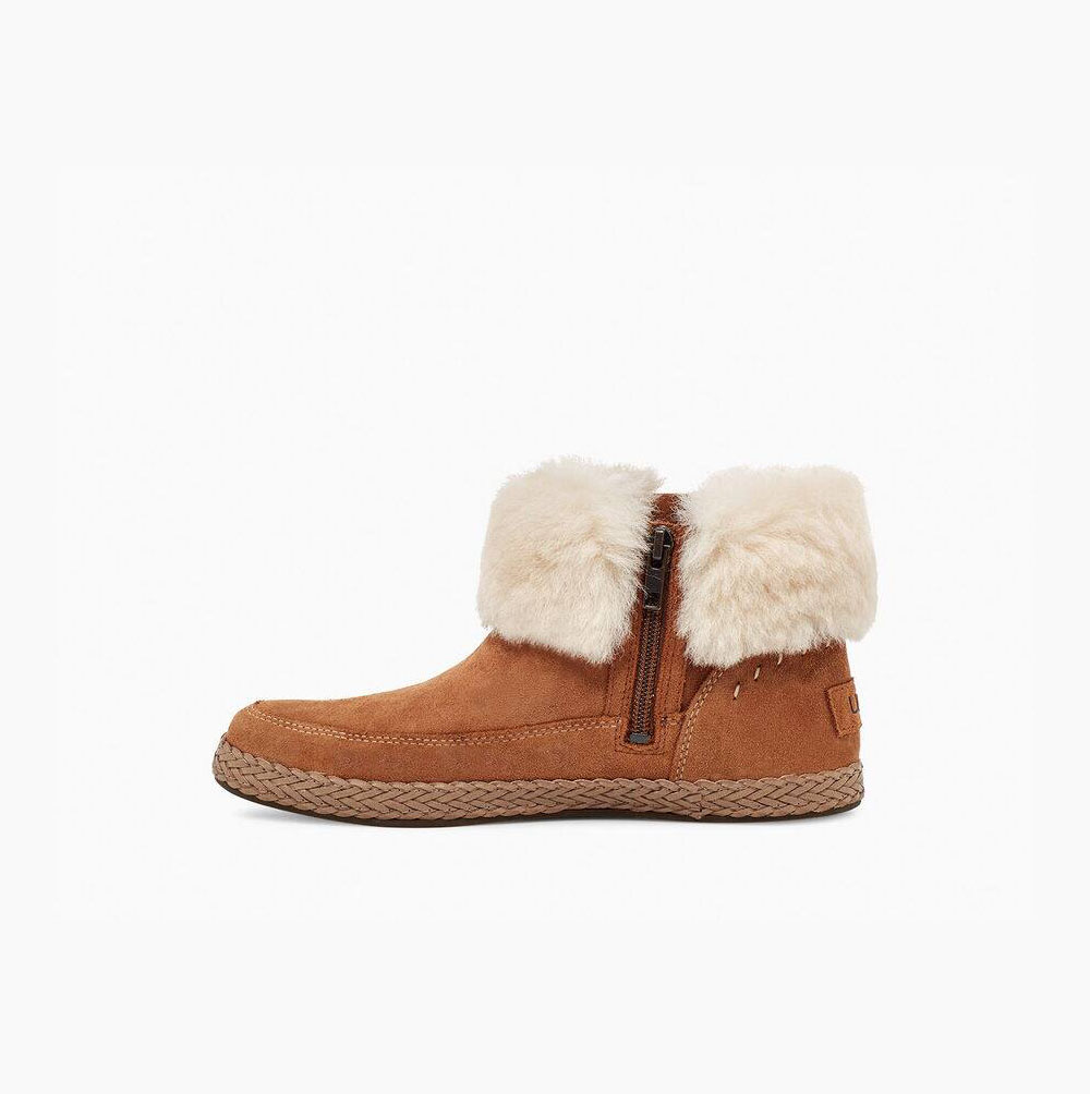 UGG Elowen Winterstiefel Damen Braun Schweiz | NWM0QBFU